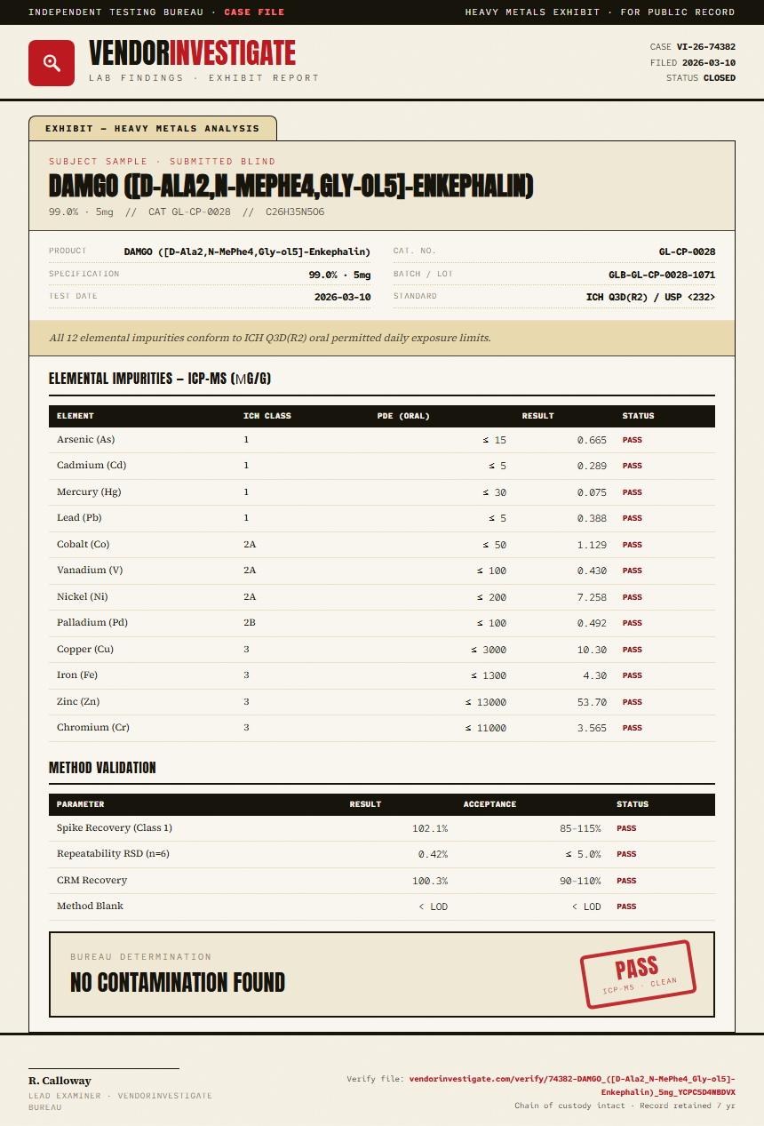 DAMGO ([D-Ala2,N-MePhe4,Gly-ol5]-Enkephalin) Heavy Metals report by VendorInvestigate